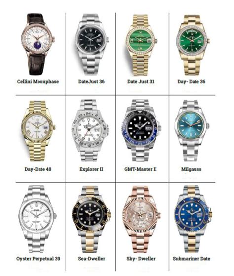 rolex schiedsrichter|Rolex watches names.